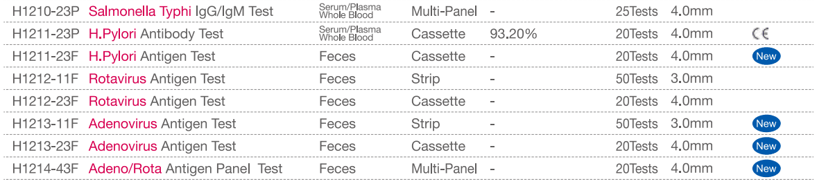 digestive tract.png